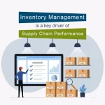 Inventory Management